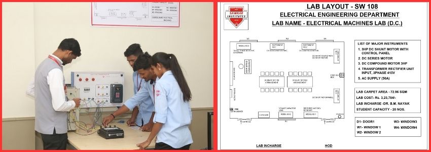 DC Machine Lab