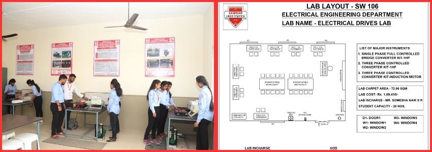 Power Electronics & Drive lab