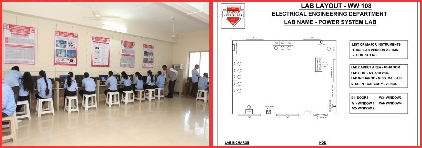 Power system and simulation