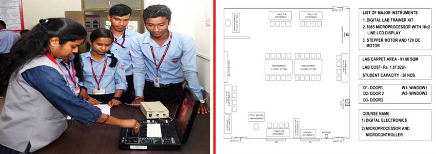 Digital  Classroom