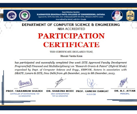 Research Grant and Patents