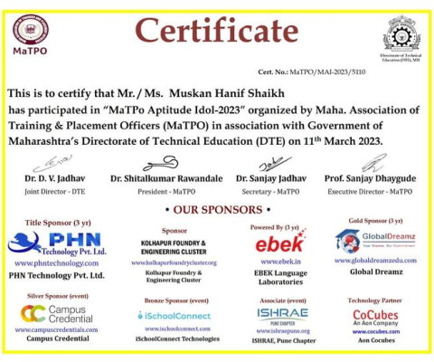 Ms. Muskan Hanif Shaikh has participated in 