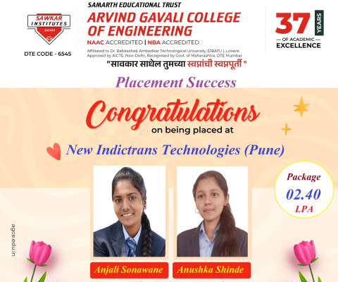 On being placed at New Indicrants Technologies, Pune