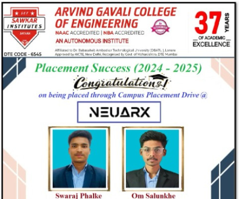 Selected through campus placement at NEURAX