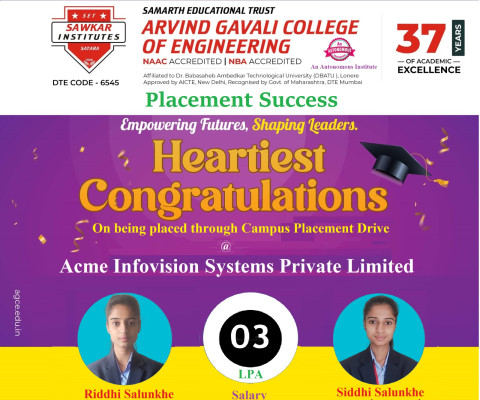 Placement through Campus Drive at ACME Infovision System Pvt. Ltd, Satara