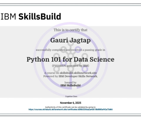 PYTHON 101 DATA SCIENCE