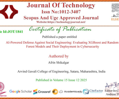 Paper Published in Scopus 