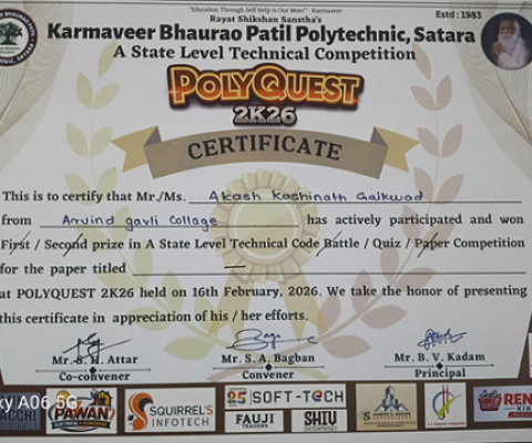 POLYQUEST 2K26 Participation Certificate