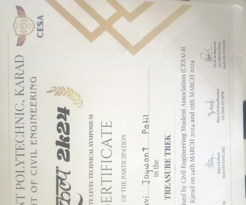 Sankalp 2024 Certificate of Participation in Treasure Trek
