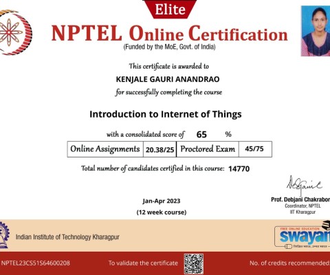 NPTEL Certificate