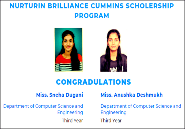 Miss. Sneha Dugani and Miss. Anushka Deshmukh