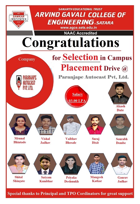 Congratulations for selection in campus placement drive in Paranajape Autocast Pvt, Ltd