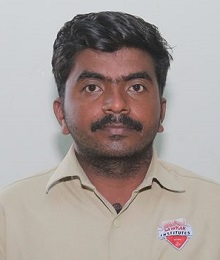 Mr. Mandhare Aniket Shivaji